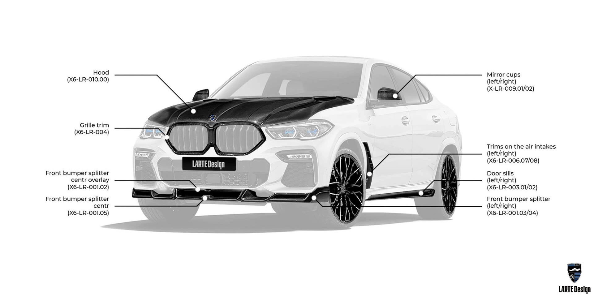 Carbon fiber body parts in BMW X6 body kit by Larte Design