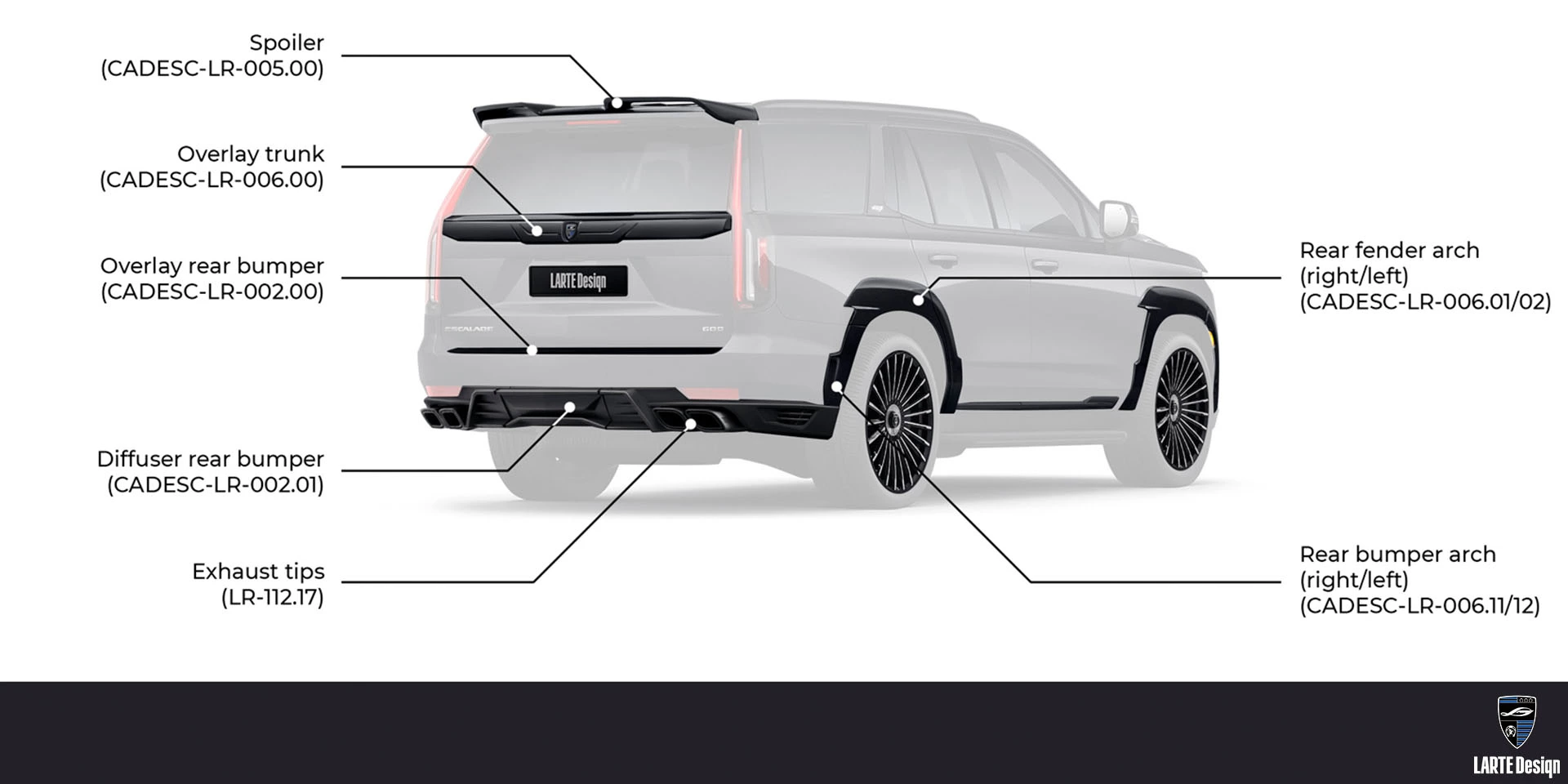 Cadillac escalade store parts