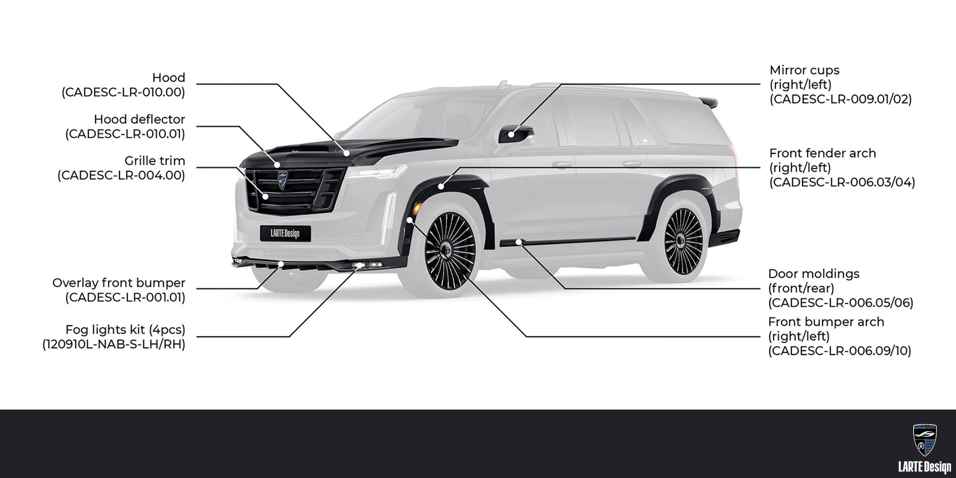 Body kit installation front components for Cadillac Escalade