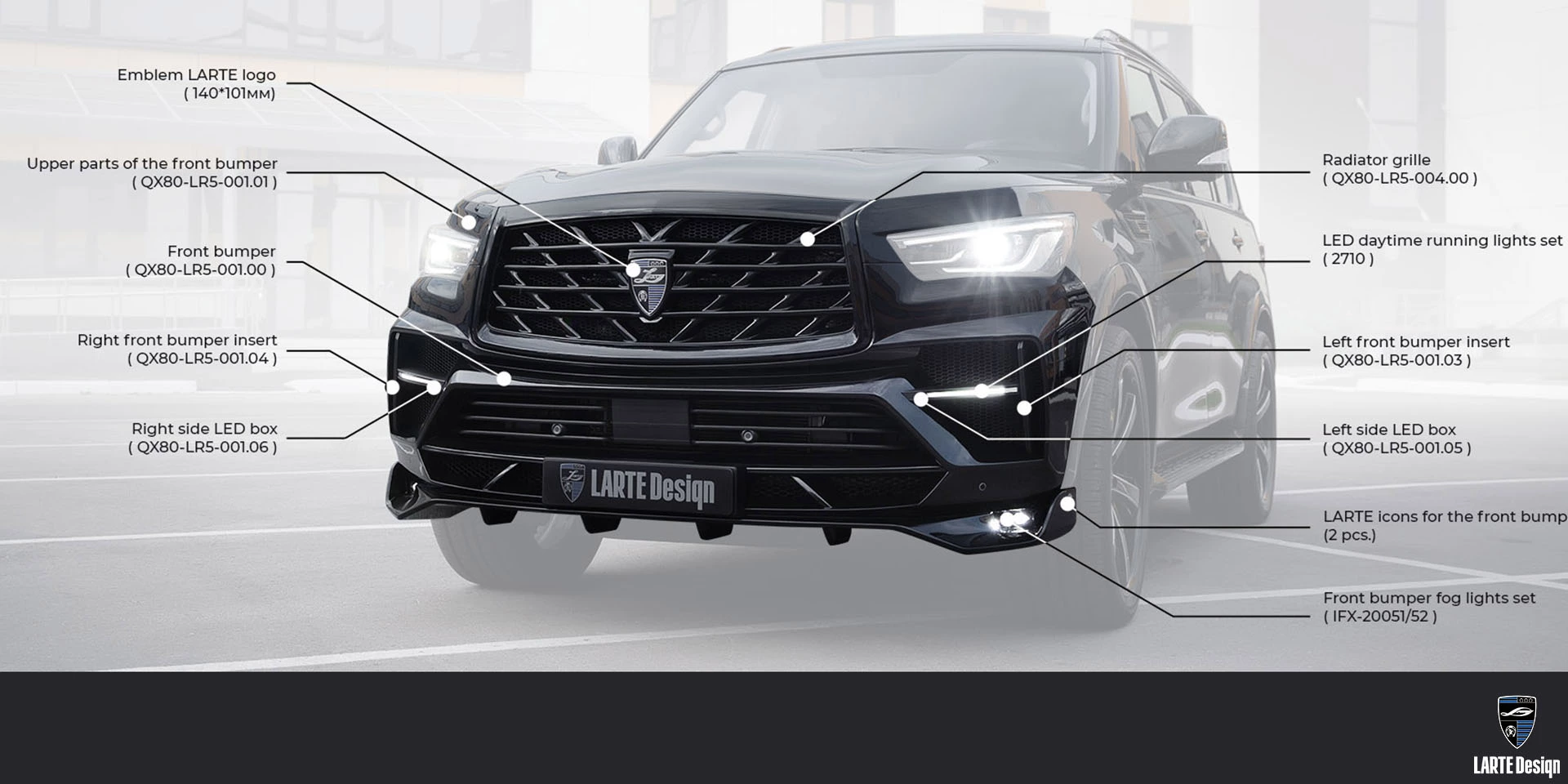 Kaufen Sie ein maßgeschneidertes Karosserie-Kit für den INFINITI QX80 Premium Select V8 Schwarz