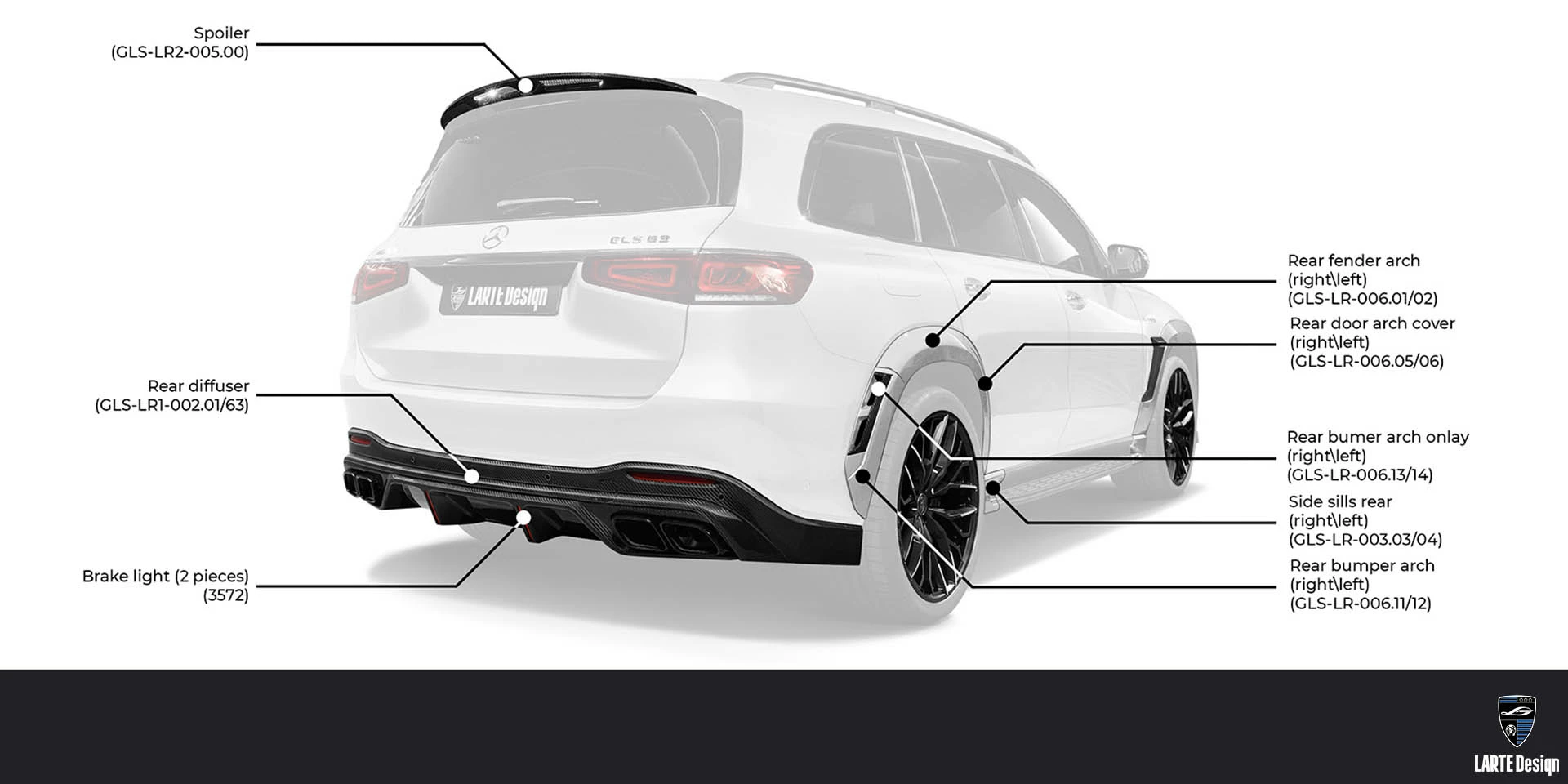 Body kit installation back components for Mercedes GLS